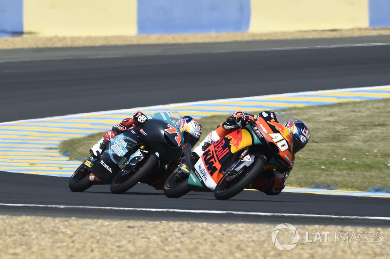 Darryn Binder, Red Bull KTM Ajo
