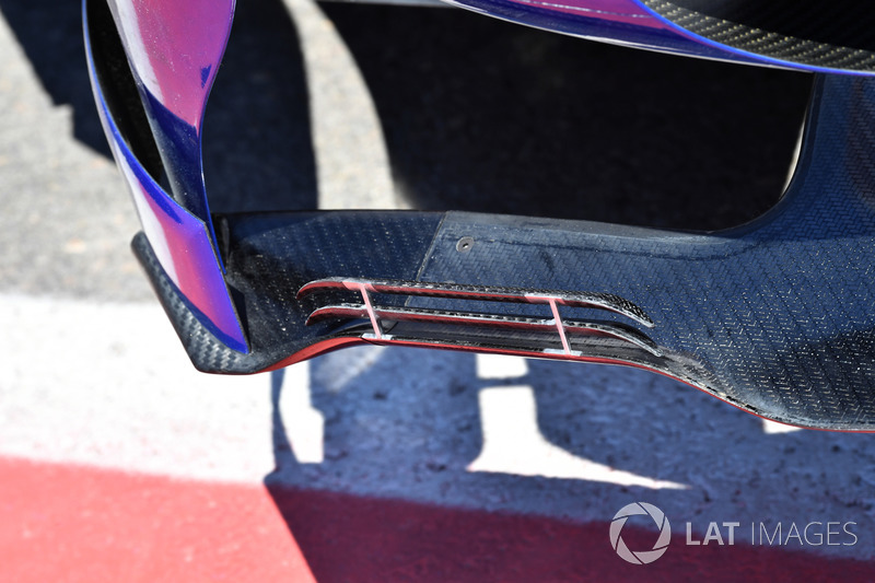 Аеродинамічні елементи Sauber C36