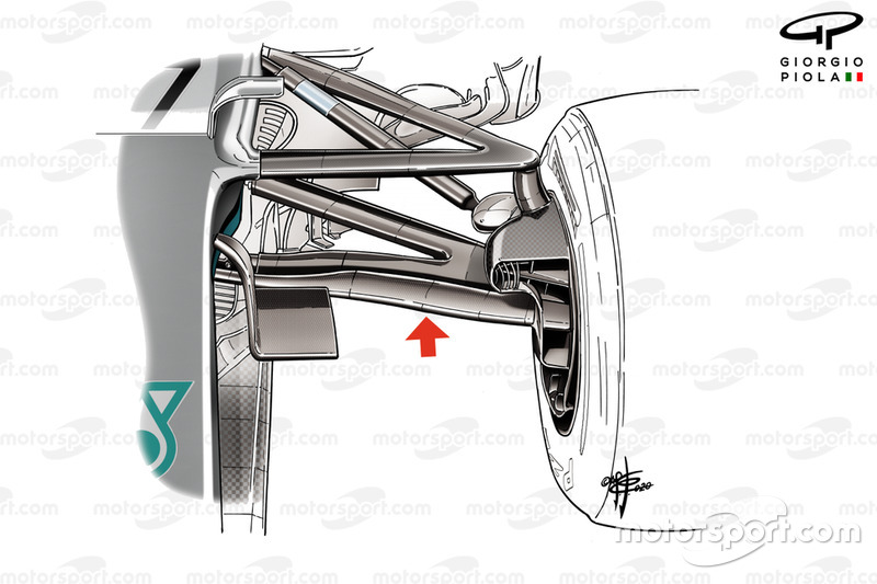 Mercedes AMG F1 W11 voorwielophanging