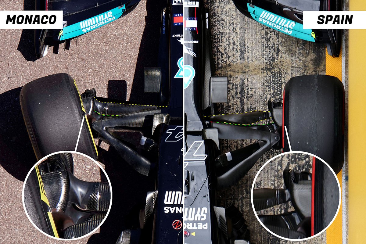 MERCEDES W12 kıyaslaması