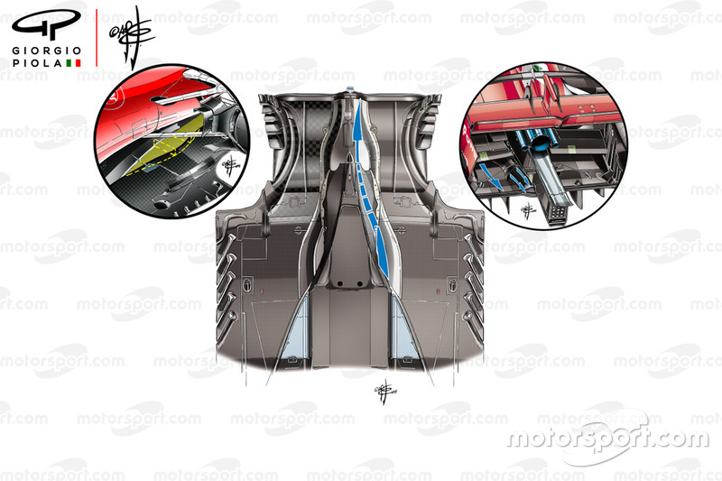 Los canales del suelo del Ferrari SF71H.