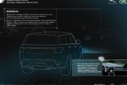Ricerca sulla guida autonoma All Terrain