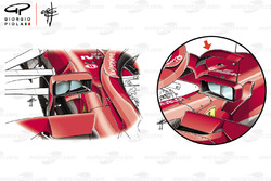 Ferrari SF71H, comparazione tra gli specchietti