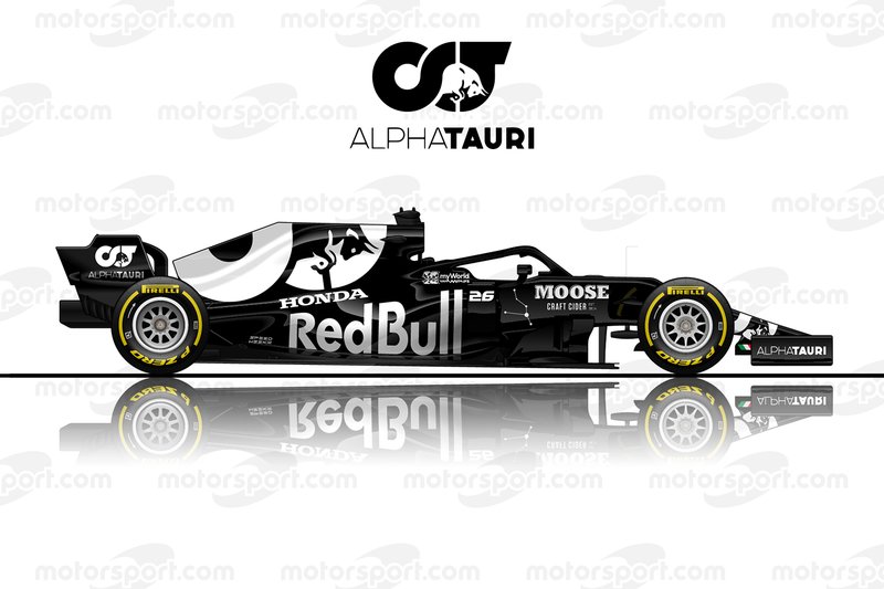AlphaTauri concept