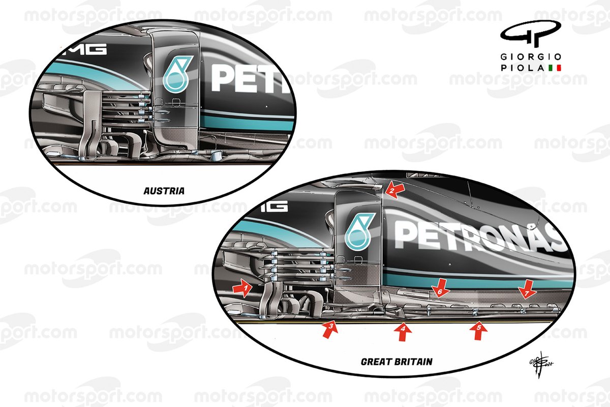 Mercedes AMG F1 W12 sidepod deflector floor comparison