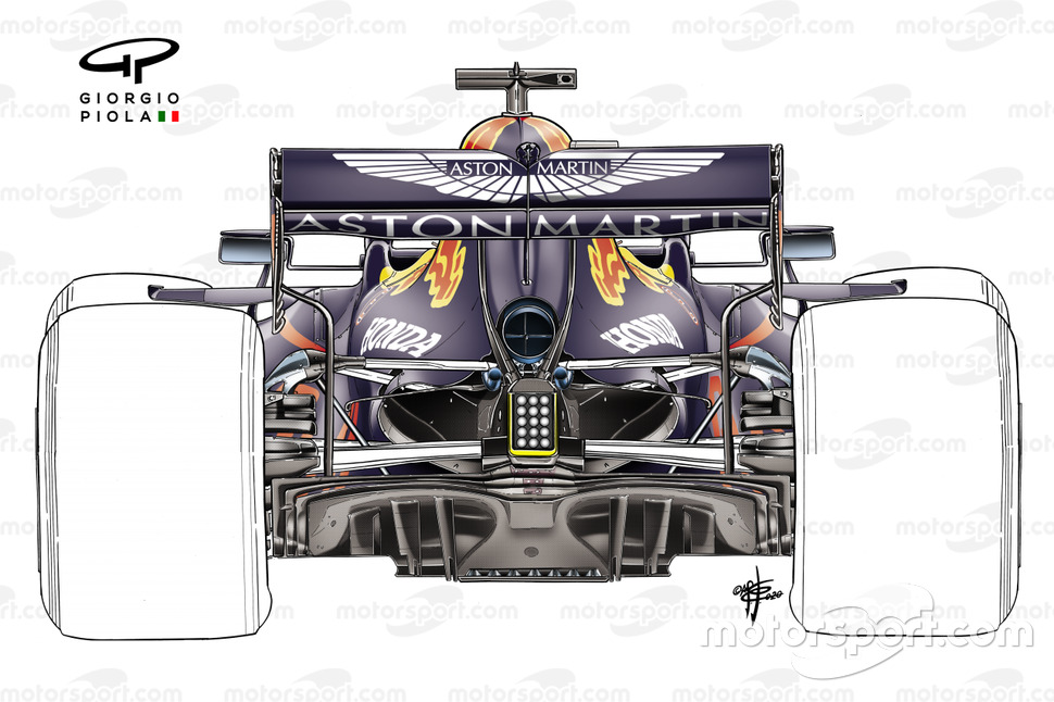 Вид сзади на Red Bull RB16: на ГП Сахира команда перенесла вспомогательные выхлопные трубки вниз