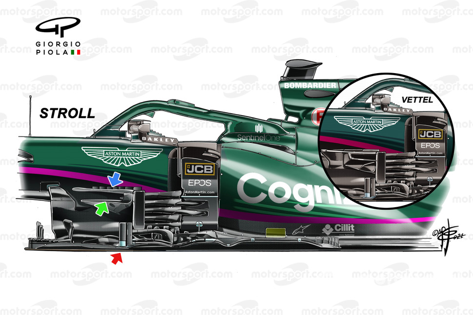 Aston Martin AMR21: Vergleich Bargeboards