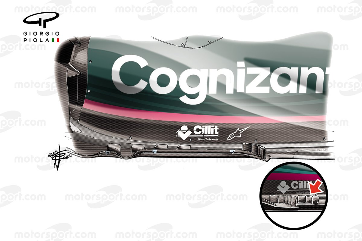 Comparación del fondo plano del Aston Martin AMR21.