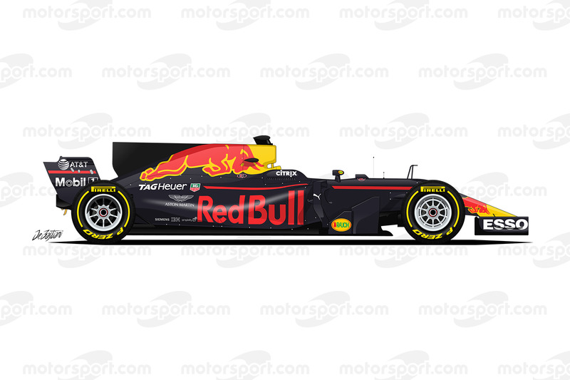 Red Bull RB13 TAG Heuer