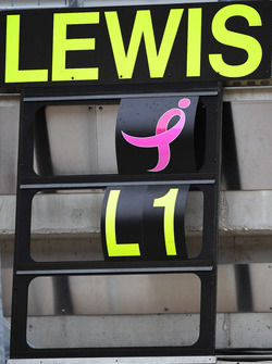 Pit board per Lewis Hamilton, Mercedes AMG F1