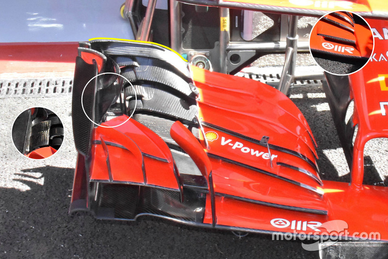 Comparación del Ferrari SF71H