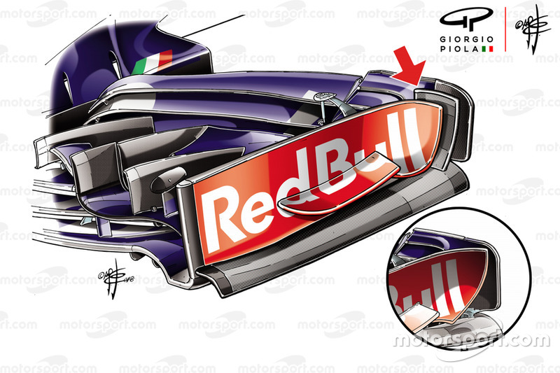 トロロッソSTR13のフロントウイング