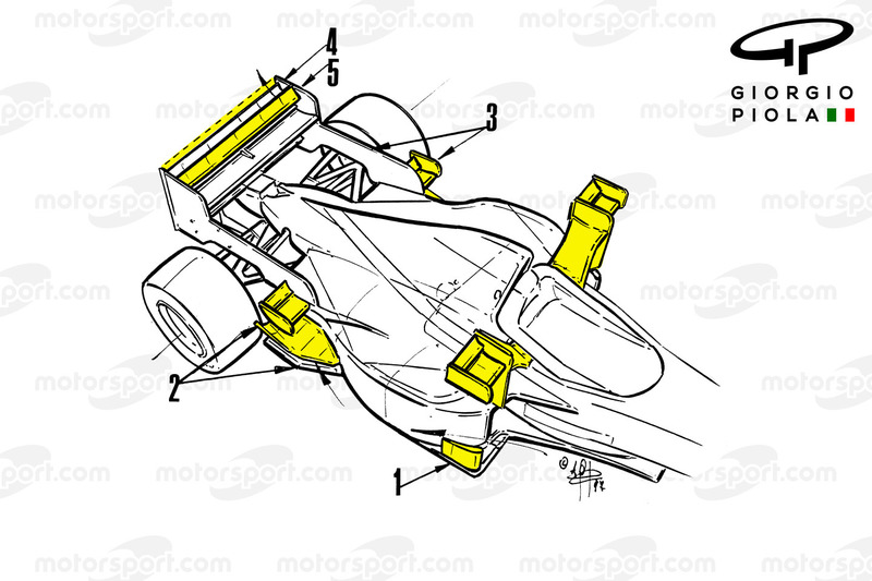 Tyrrell - 1997