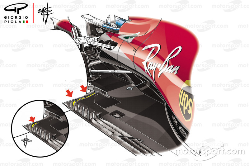 Ferrari SF71H, padlólemezek összehasonlítása, Szuzuka
