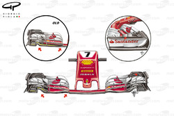 Ferrari SF70H, ala anteriore