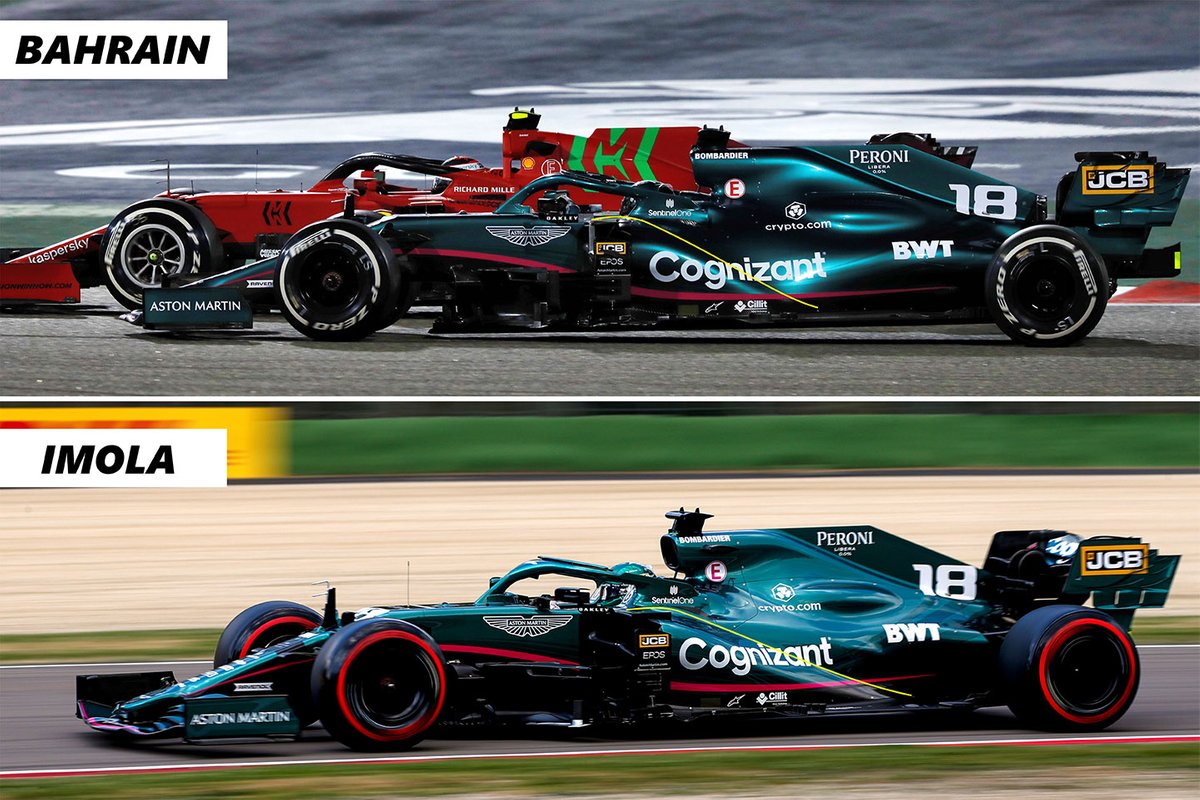 Vergelijking: de oude en nieuwe sidepod en engine cover van de Aston Martin AMR21