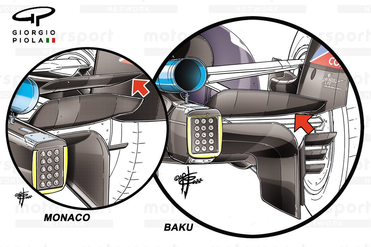 Comparación del alerón del Red Bull Racing RB18