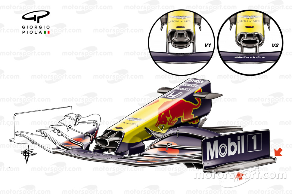 El alerón delantero del Red Bull Racing RB16