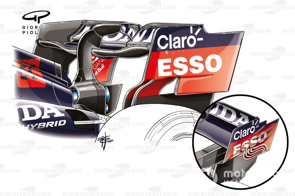Сравнение вариантов заднего антикрыла Red Bull Racing RB16B
