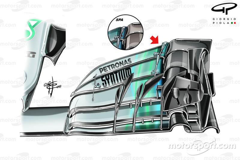 Mercedes W09, порівняння передніх антикрил