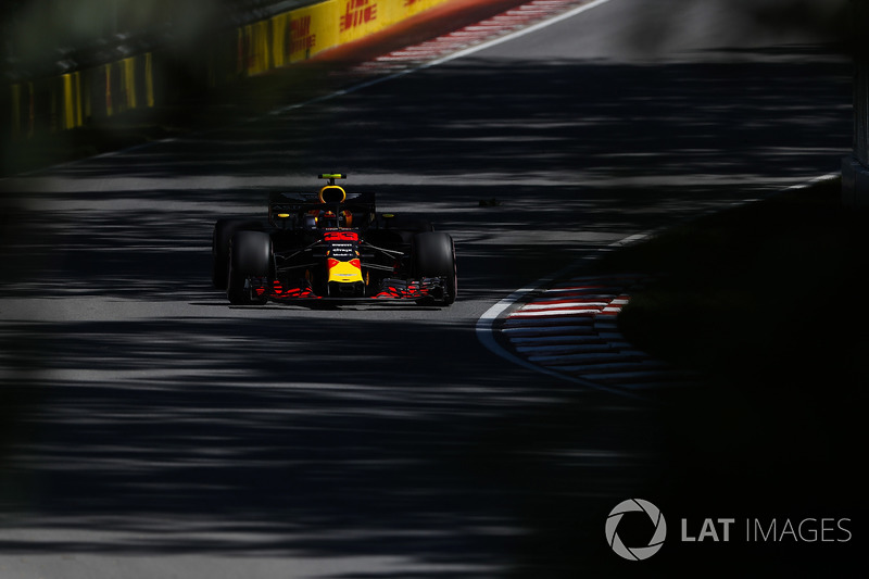 Макс Ферстаппен, Red Bull Racing RB14