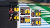 Grid do GP da Espanha de MotoGP