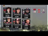 La parrilla de salida para el GP de Alemania de MotoGP 2022