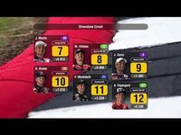 PARRILLA de salida para el GP AUSTRIA F1 2022