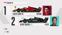 La grille de départ du Grand Prix de Singapour 2023
