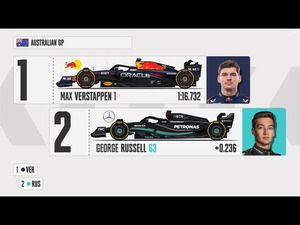 Parrilla de salida del GP Australia de Fórmula 1