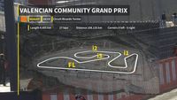 MotoGP - Gran Premio de Valencia previo
