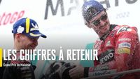 Les chiffres du Grand Prix de Malaisie