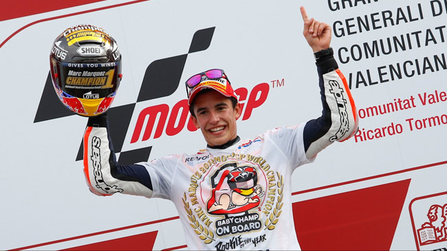 Marc Marquez: solo 21 anni, ma numeri da leggenda