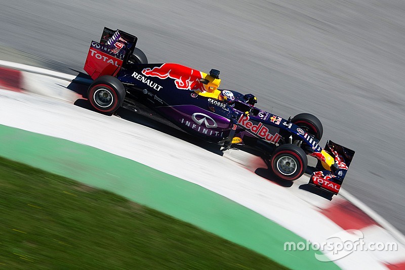 Ricciardo -
