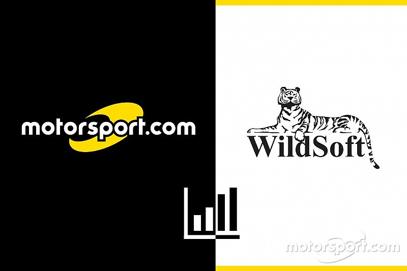 Motorsport.com Adquiere la Enciclopedia Digital de F1, Wildsoft