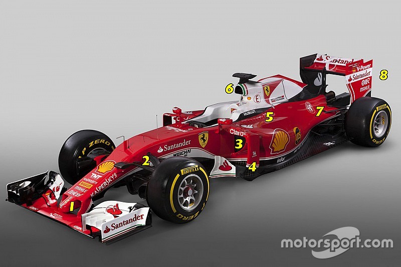 Analyse: de acht sleutelpunten van de nieuwe Ferrari