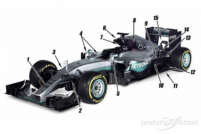 La Mercedes W07 Hybrid analizzata in 15 punti da Piola