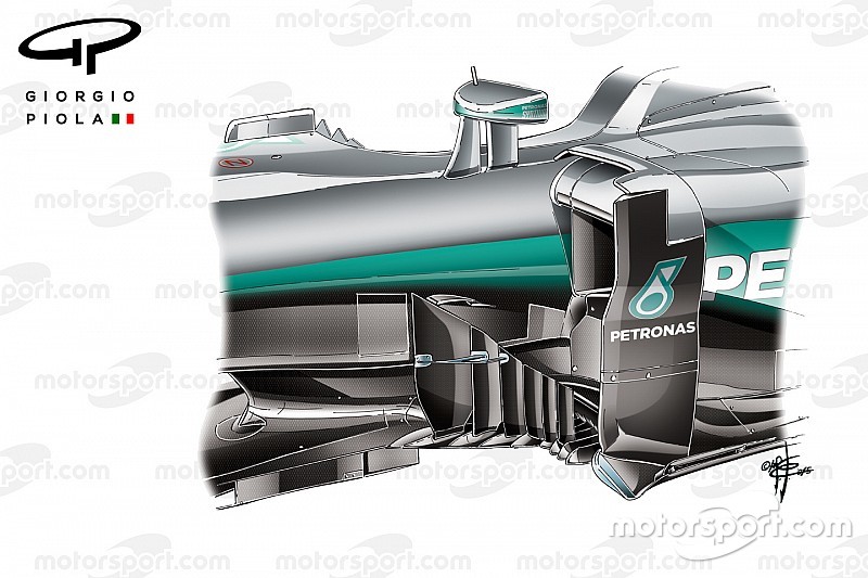 Mercedes: l'aerodinamica va alla ricerca della