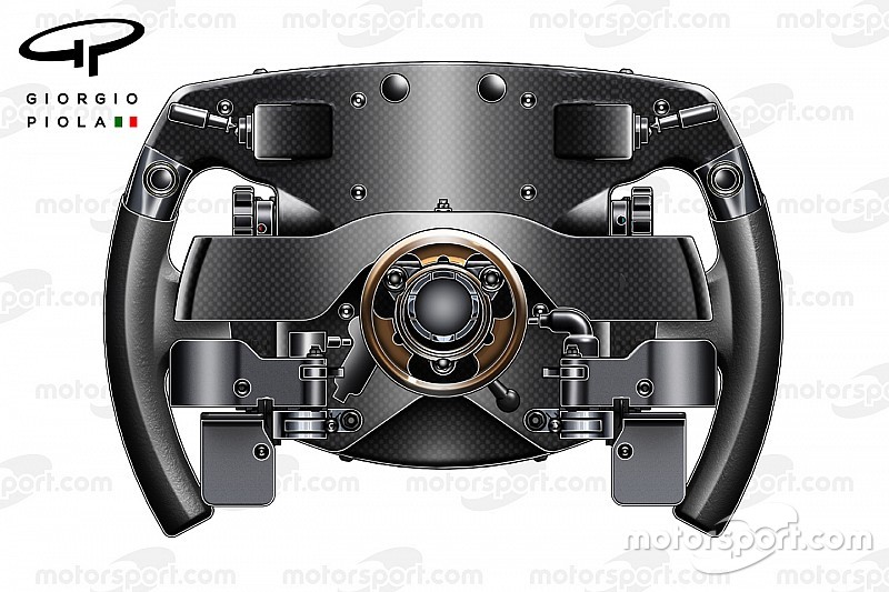 Tech analyse: Start in 2016 wordt weer old-school F1