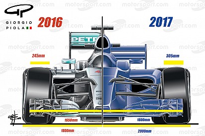 F1 Commission: ecco i sette punti in discussione oggi