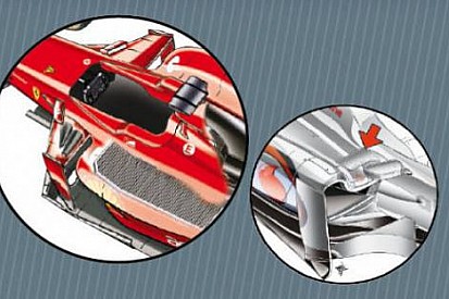 Ferrari, 'Sauber'in sidepodlarını kopyalayacak'