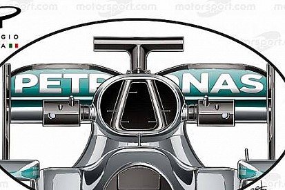 Teknik Analiz: F1 takımları takla barı tasarımından avantaj elde ediyor