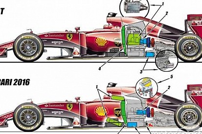 Analiz: Ferrari motor pozisyonunda radikal değişikliğe gidiyor