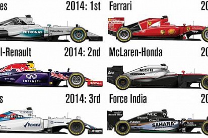 2015 Formula 1 Sezonu Başlıyor