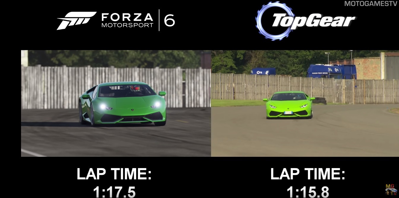 Forza Motorsport 6 Vs. Top Gear: Lamborghini Huracan