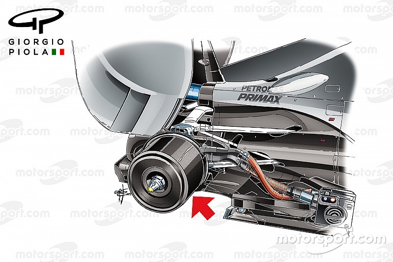 Tech analyse: Was de controverse over F1-bandendruk gebakken lucht?