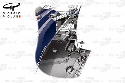 Tech rapport: De 'B-spec' van Toro Rosso