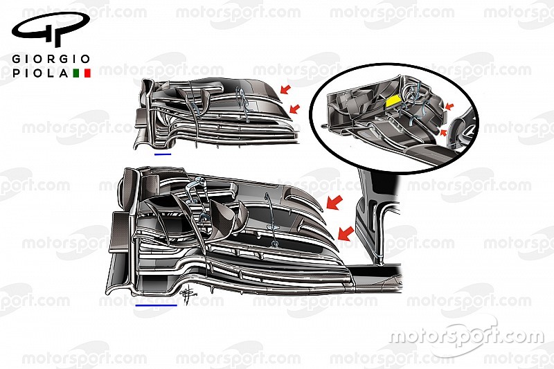 Formel-1-Technik: Neuerungen beim Grand Prix von Japan