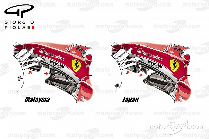 Технічний брифінг: крильце на спліттері Ferrari SF16-H