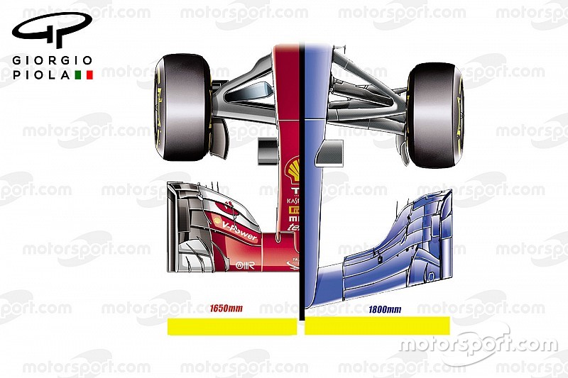 Video: So verändern sich die Autos zur Formel-1-Saison 2017